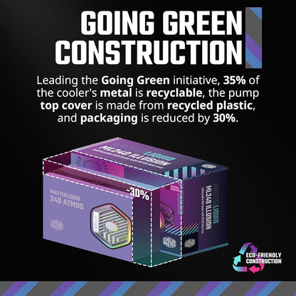Cooler Master MLX-D24M-A25PZ-R1 MasterLiquid 240 Atmos AIO Cooler