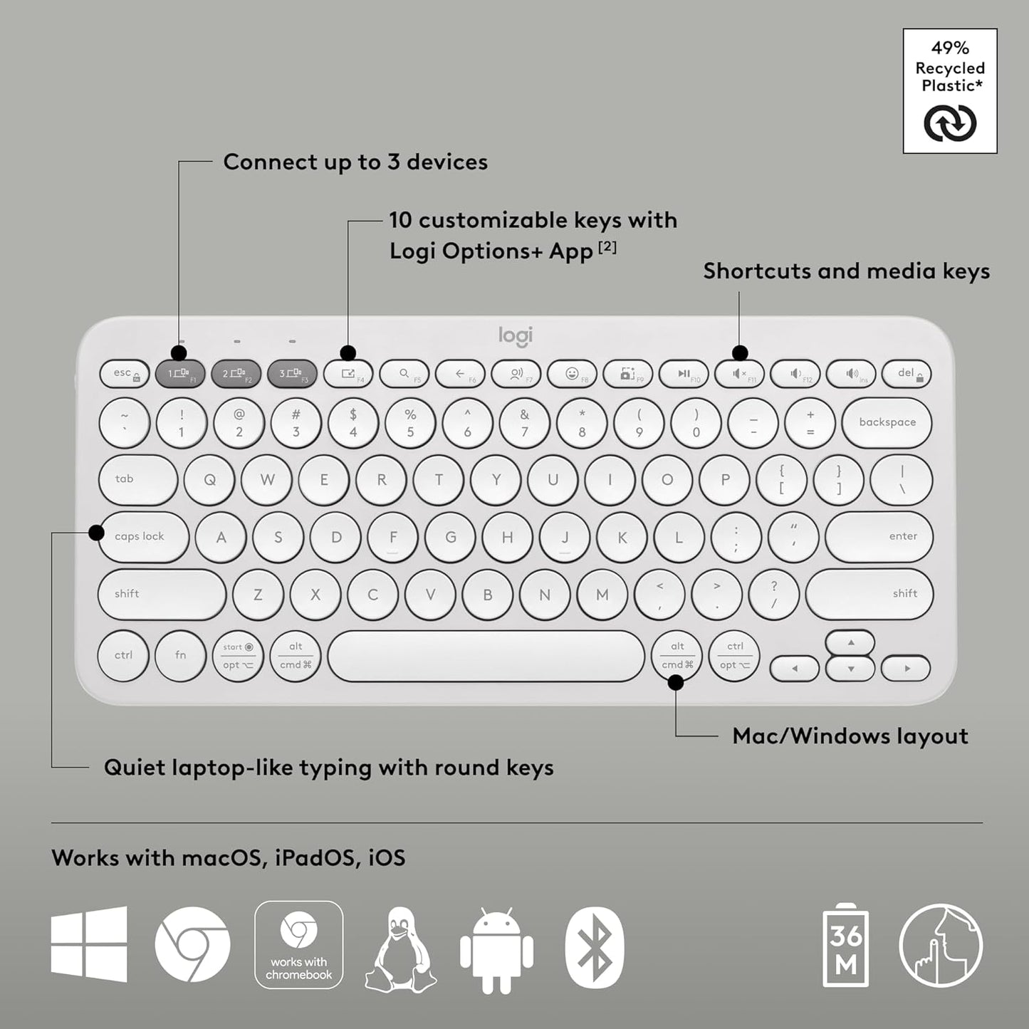 Logitech 920-011776 Pebble Keys 2 K380s Bluetooth Keyboard - White
