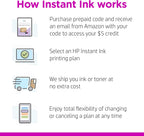 HP Instant Ink $5 Prepaid Code for Ink & Toner