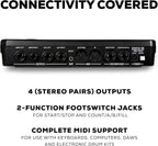 Alesis SR16 Drum Machine - 24-Bit Digital Percussion