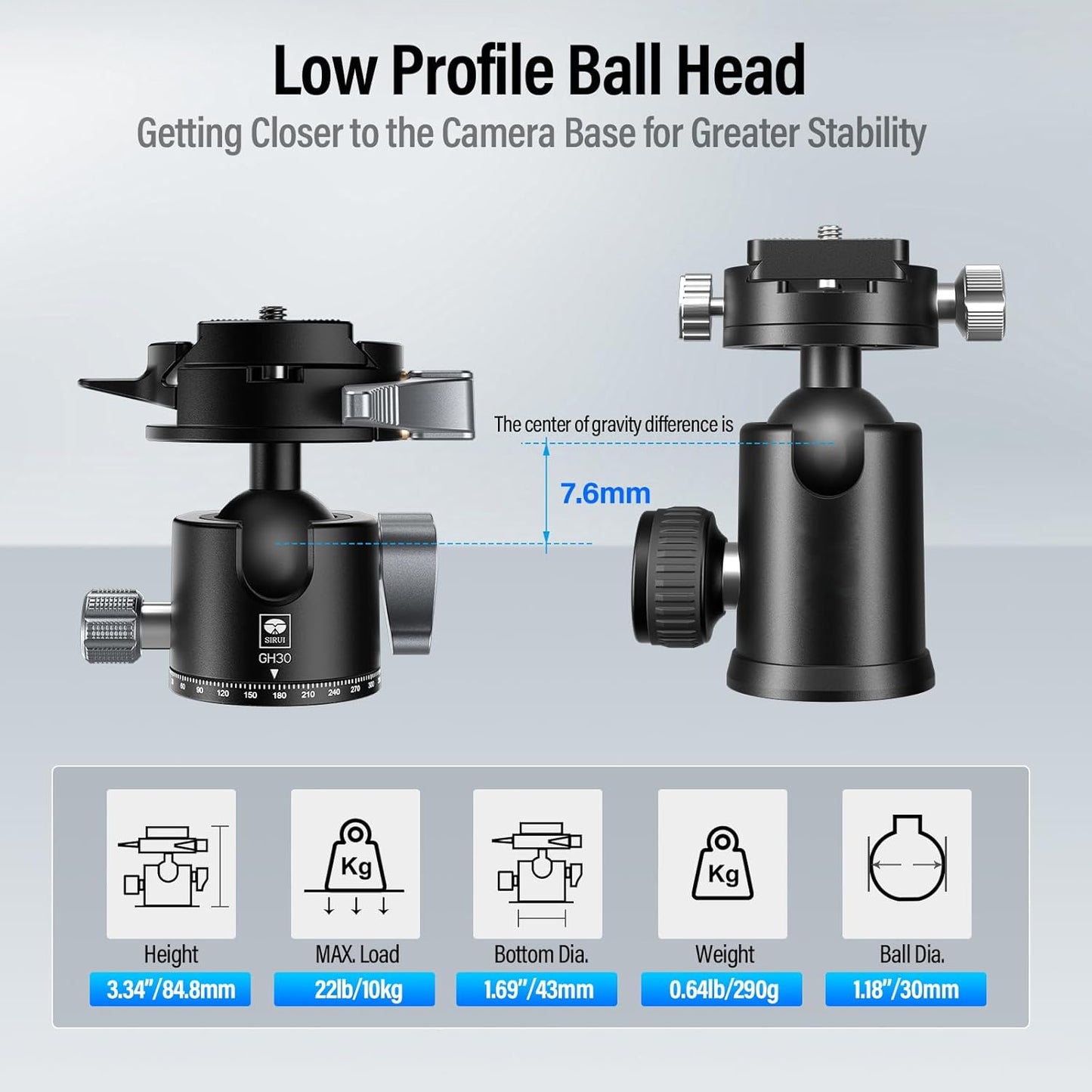 Sirui GH30 Low Profile Tripod Head Quick Release