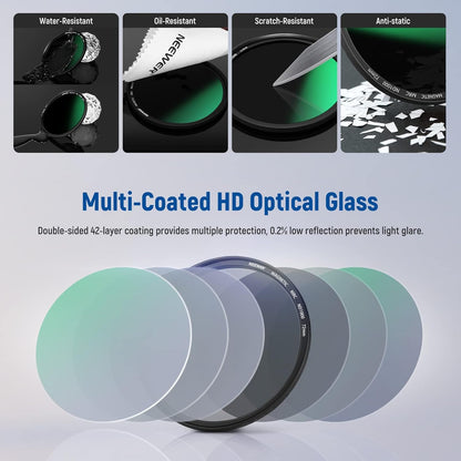 Neewer 10100914 72mm Magnetic ND1000 Lens Filter Kit