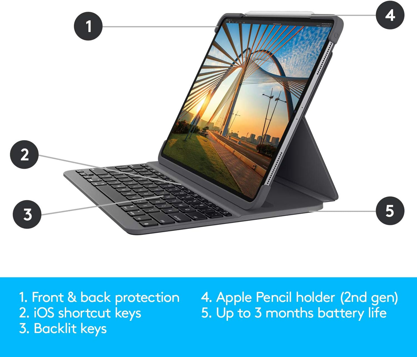 Logitech SLIM FOLIO PRO iPad Pro 12.9 Keyboard Case