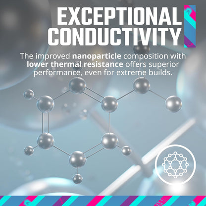 Cooler Master MGY-ADSW-N03G-R1 CryoFuze 5 White Thermal Paste