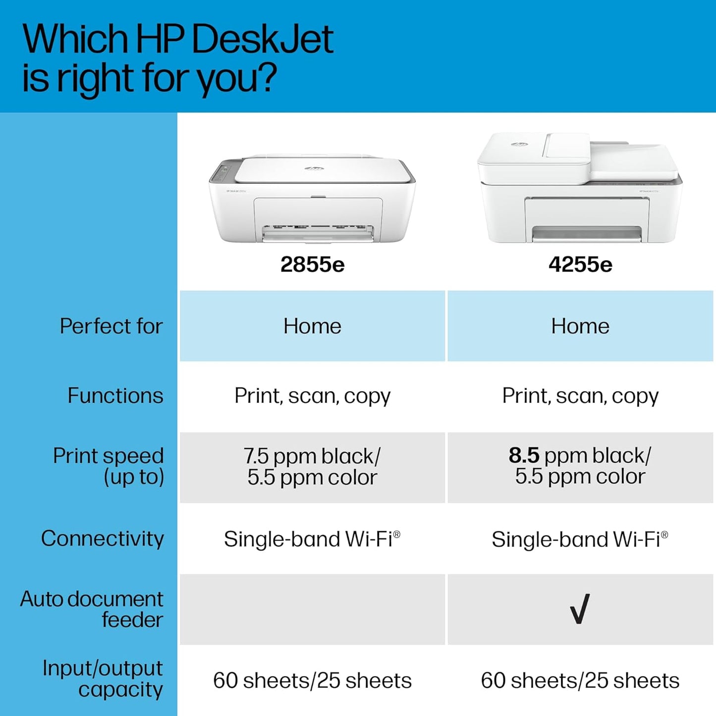 HP 588S6A#B1H DeskJet 4255e Wireless Color Inkjet Printer