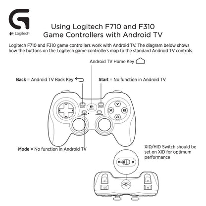 Logitech 940-000110 G F310 Wired PC Gamepad Controller