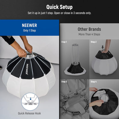 Neewer NS90L 35" Lantern Softbox Bowens Mount