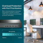 TP-Link TL-SG1008MP 8-Port Gigabit PoE+ Switch