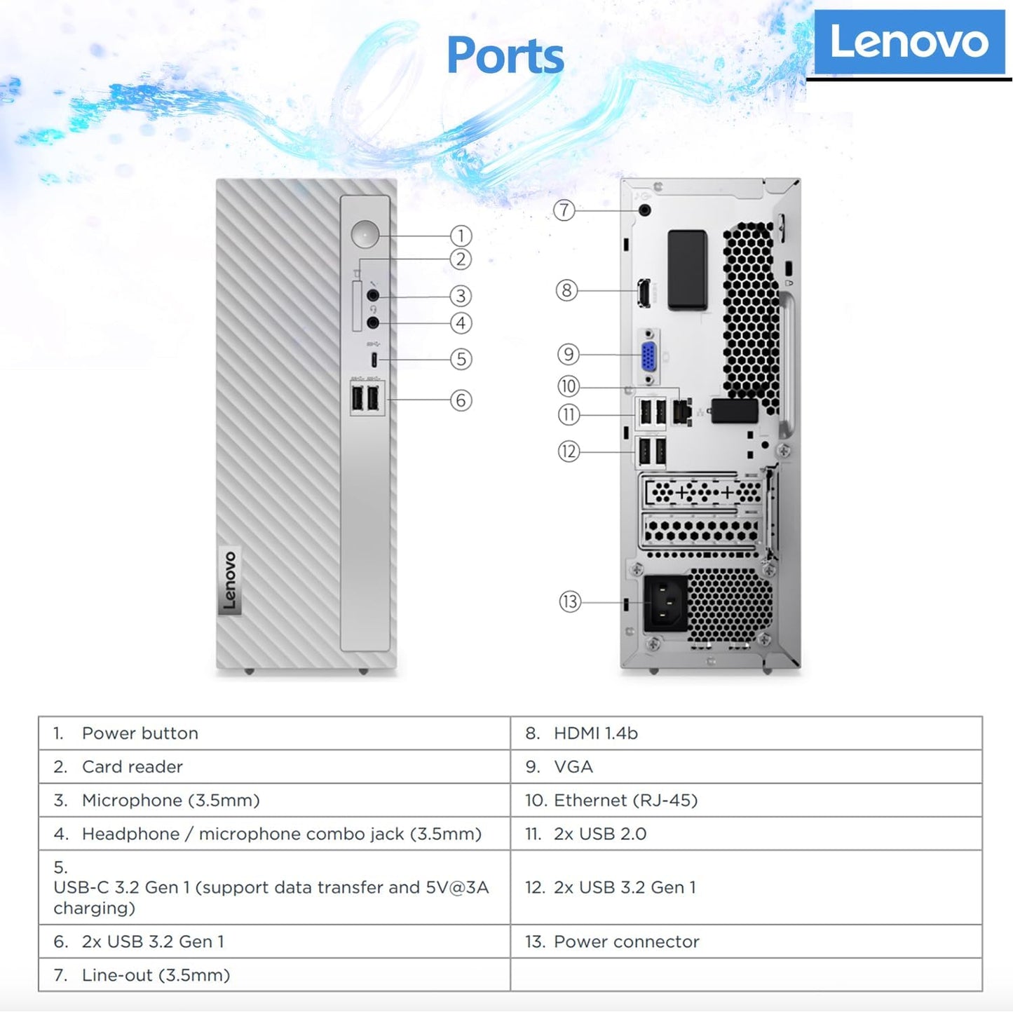 Lenovo ideacentre A340 SFF Desktop PC: 16GB RAM 1TB SSD