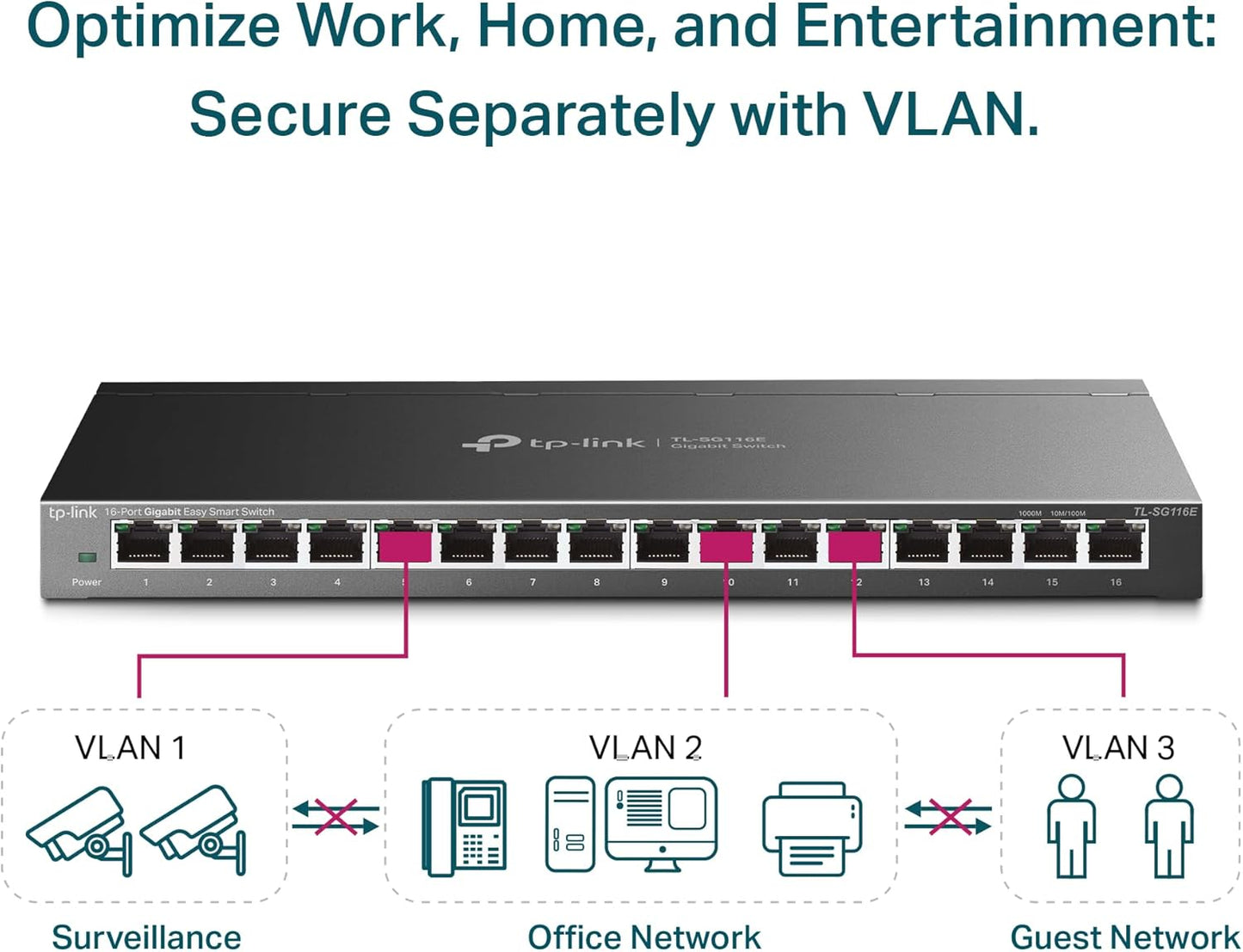TP-Link TL-SG116E 16-Port Gigabit Easy Smart Managed Switch