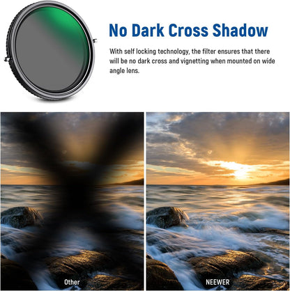 Neewer NW SERIES S 49mm Variable ND2-ND32 & CPL Filter