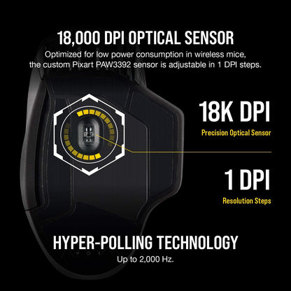 Corsair CH-9315511-NA Dark Core RGB Pro SE Wireless Gaming Mouse