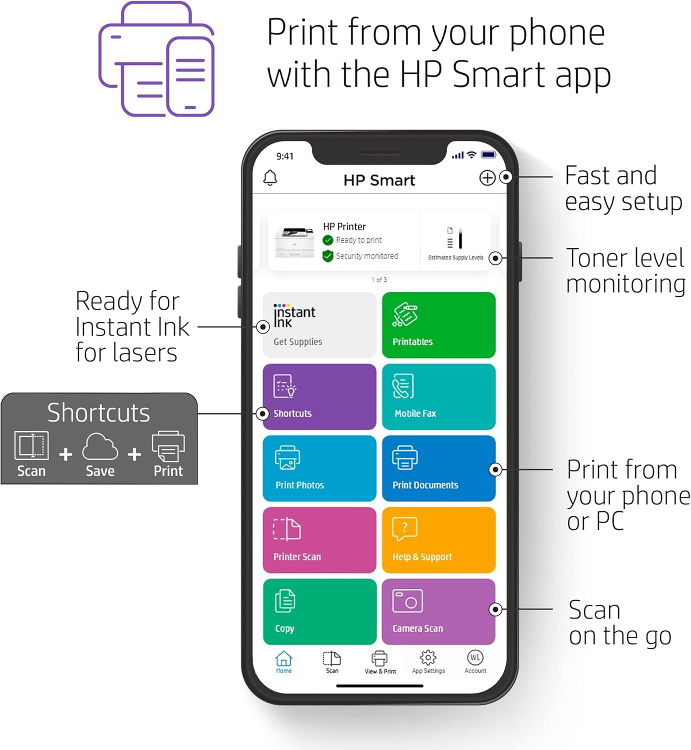 HP CRT22HP4001DNRB LaserJet Pro 4001dn Renewed Printer