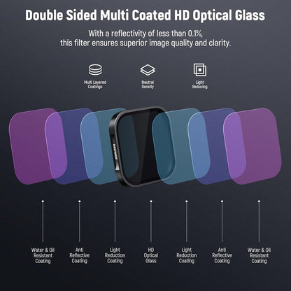 NEEWER 10103921 ND & CPL Filter Set for Insta360 Ace Pro