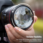 Neewer NW SERIES A 82mm Kaleidoscope Prism Filter