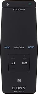 Sony 149295013 Remote Commander RMFTX100E Replacement