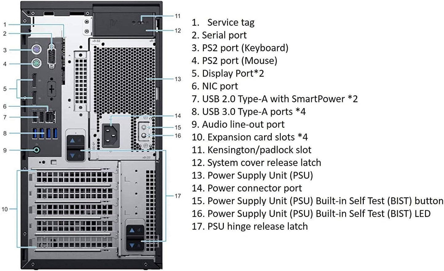 Dell PowerEdge T40 Server Intel Xeon Entry-Level