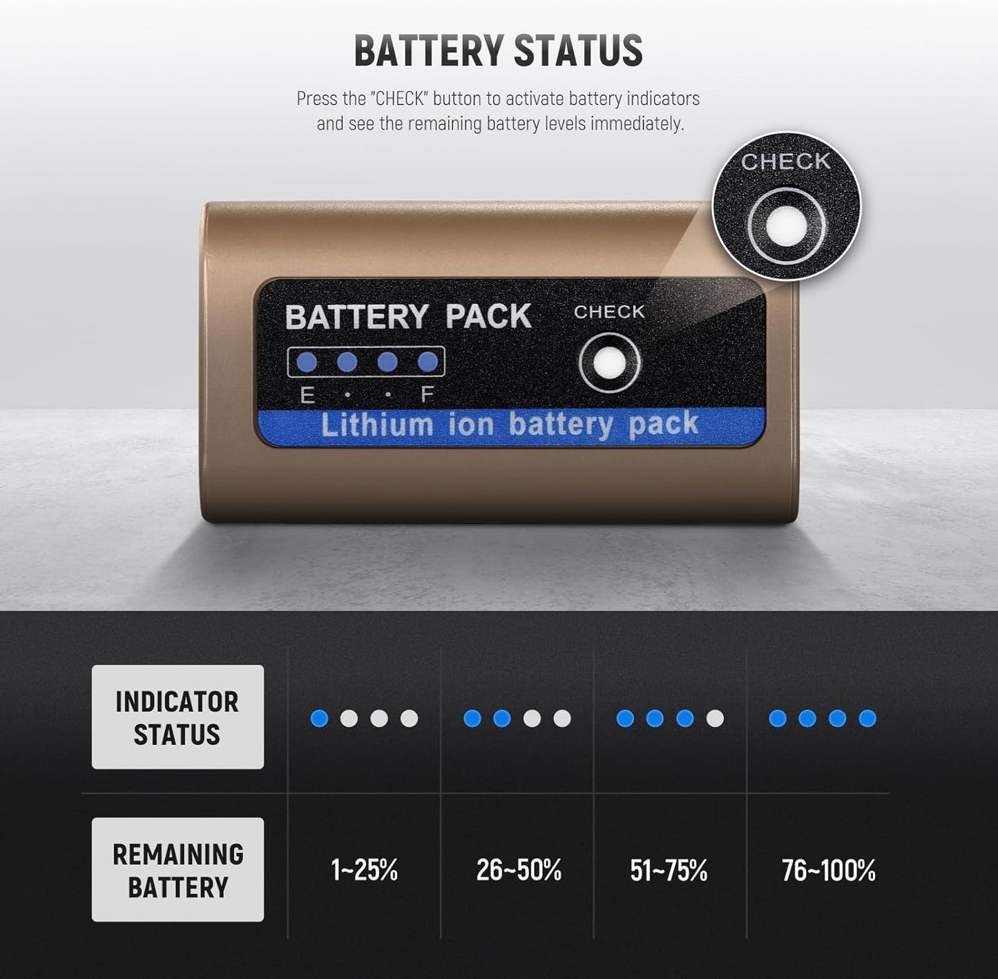 Neewer TP-F970 10500mAh NP-F970 Battery with 20W PD USB-C