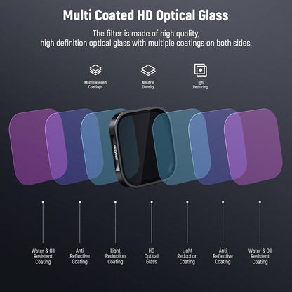 Neewer 10104841 ND/PL Filter Set Insta360 ACE PRO
