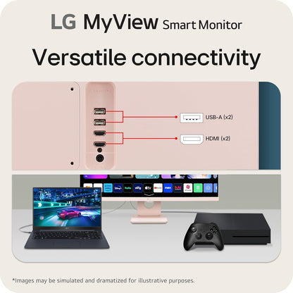 LG 27SR50F-P 27" FHD MyView Smart Monitor - Pink