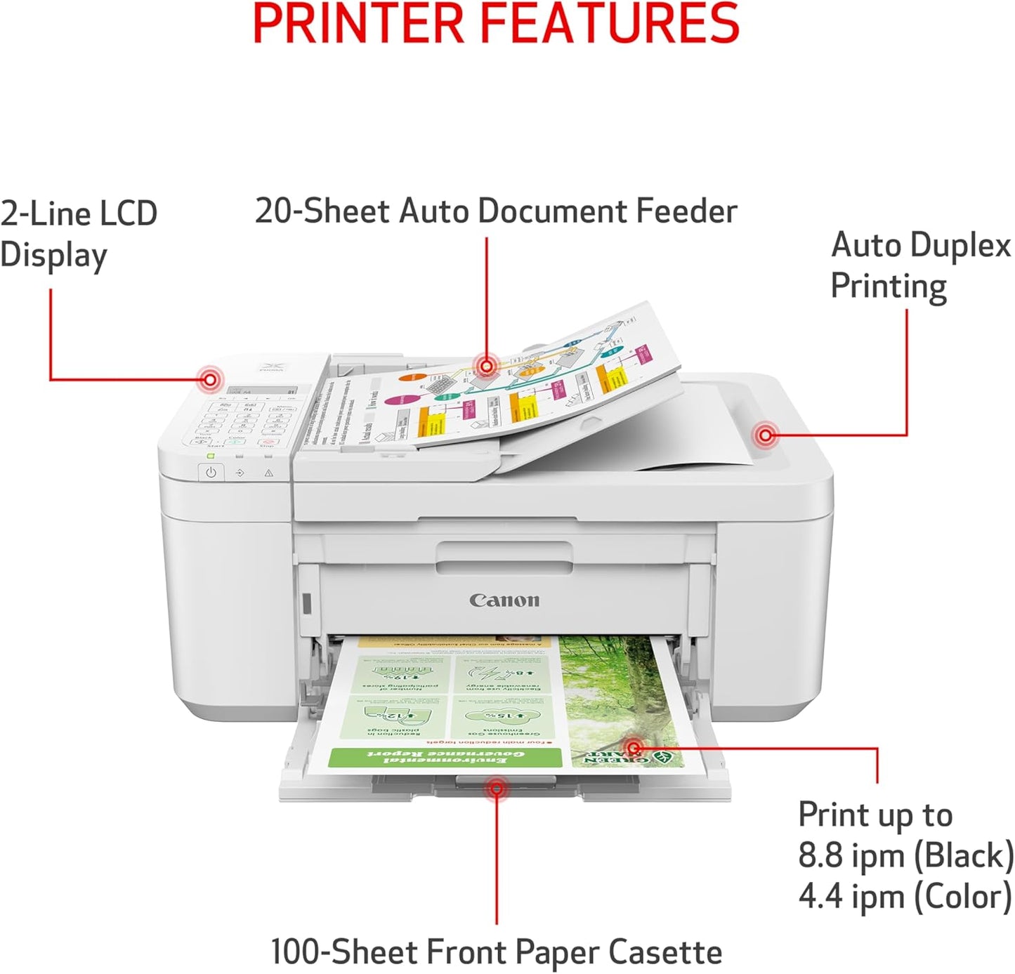 Canon 5074C022 PIXMA TR4720 Wireless All-in-One Printer