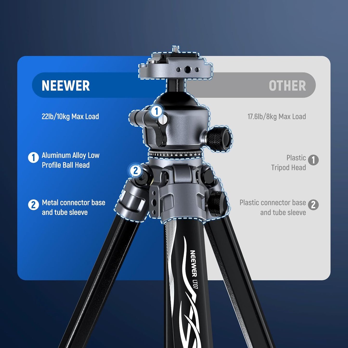 Neewer 10103491 LITETRIP LT07 Travel Tripod Ball Head