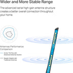 TP-Link Archer T3U Plus AC1300 USB 3.0 WiFi Adapter