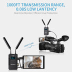 FEELWORLD W1000S-OF-US-FW Wireless Video Transmission System