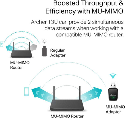 TP-Link Archer T3U AC1300 MU-MIMO USB WiFi Adapter