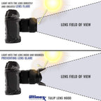 Sigma 24-70mm F2.8 DG DN Art - Sony E-Mount Zoom Lens
