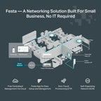 TP-Link Festa F54 AC1750 Gigabit Mesh WiFi