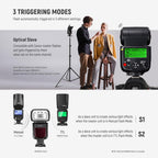 Neewer NW645II-C TTL Flash Speedlite Canon Camera