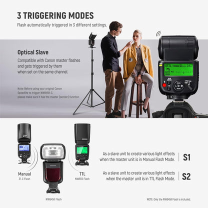 Neewer NW645II-C TTL Flash Speedlite Canon Camera