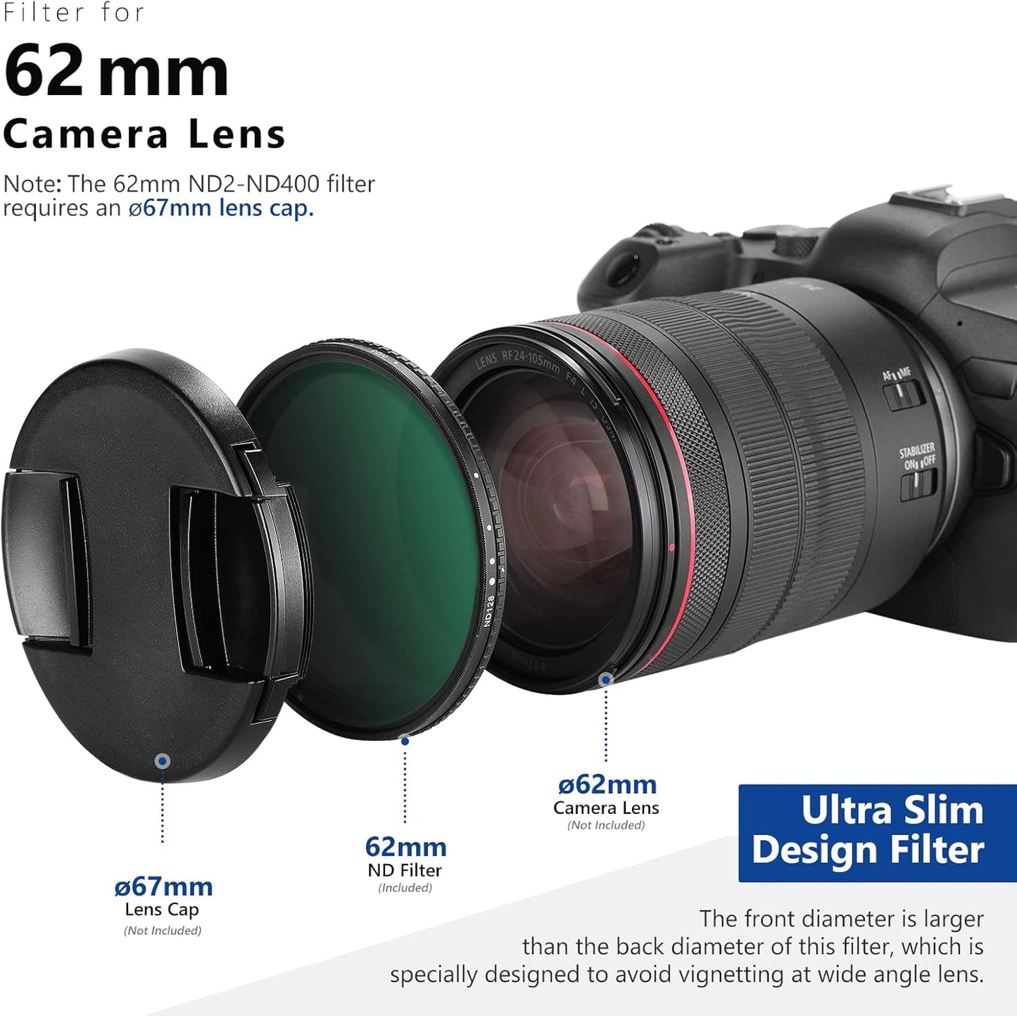 Neewer 62mm Variable ND Filter - ND8-ND128 Neutral Density