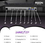 AOC AG276QZD Agon PRO 27