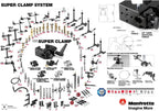 Manfrotto 035 Super Clamp Multi-Purpose Camera Mount