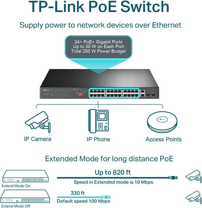 TP-Link TL-SL1226P 24-Port PoE+ Gigabit Ethernet Switch