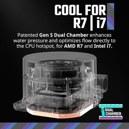 Cooler Master MLW-D24M-A18PZ-RW 240L Core White AIO Liquid Cooler
