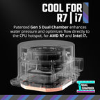 Cooler Master MLW-D24M-A18PZ-R1 MasterLiquid 240L Core ARGB CPU Cooler