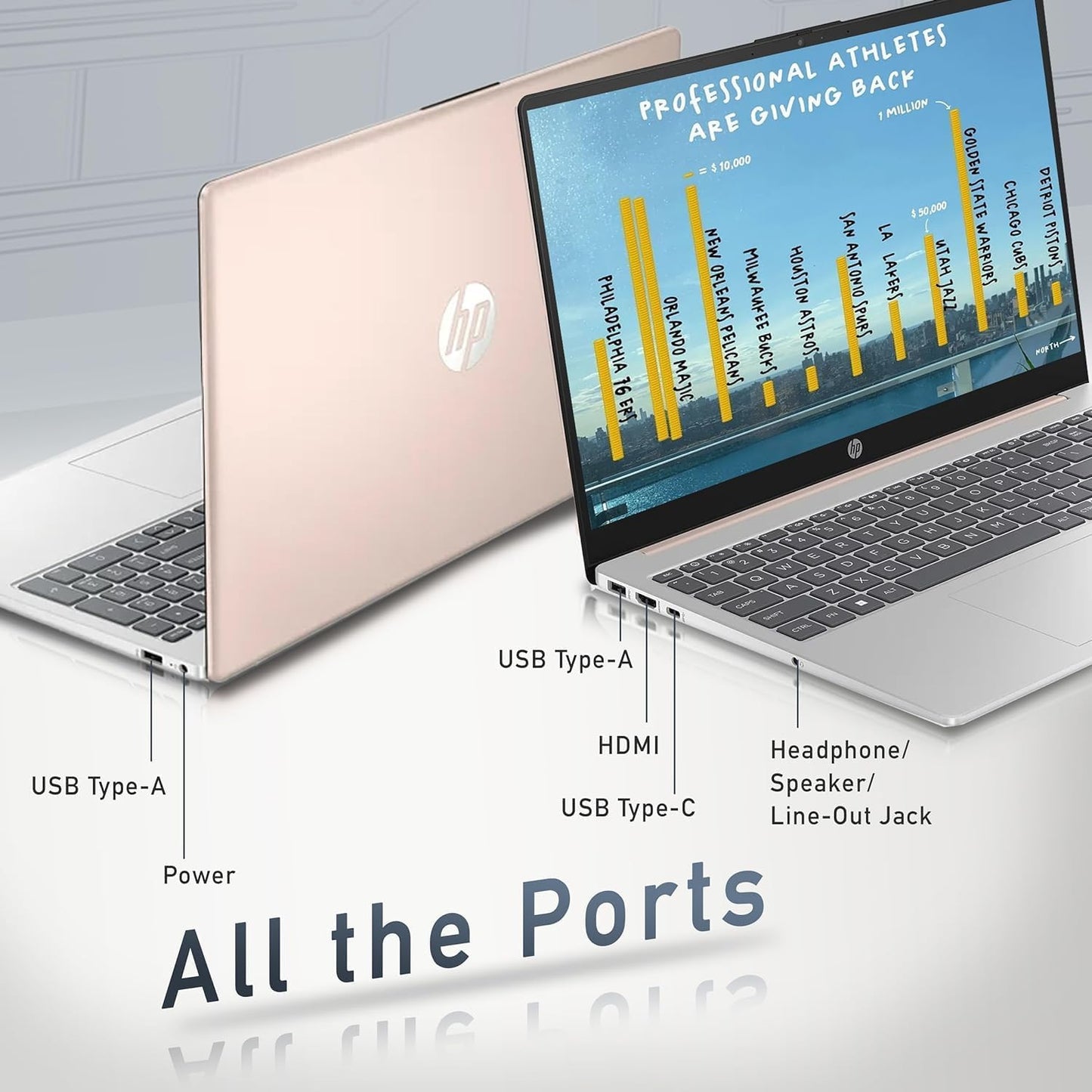 HP 15 Ryzen 5 Slim High-Performance Pink Laptop
