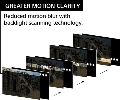 Sony SDM27U9M2 INZONE M9 II 4K 160Hz Gaming Monitor