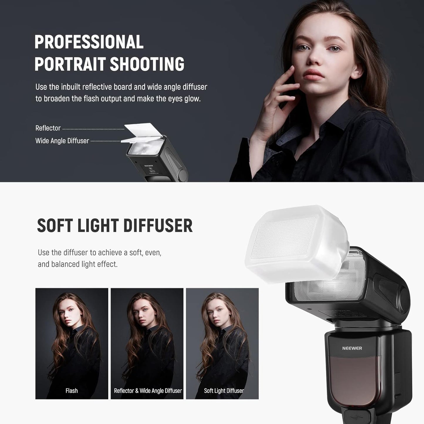 Neewer 10101633 NW635II-C TTL Flash Speedlite Canon