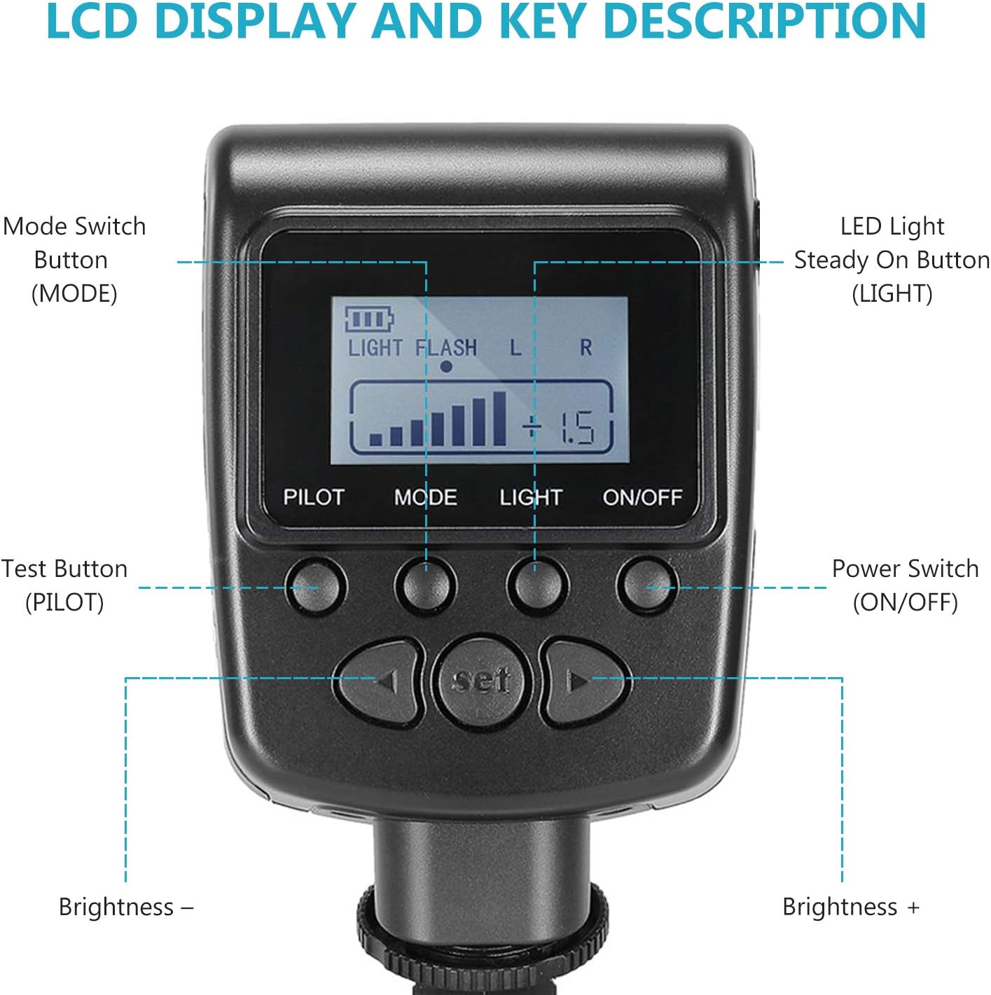 Neewer 10020025 Macro LED Ring Flash DSLR Bundle