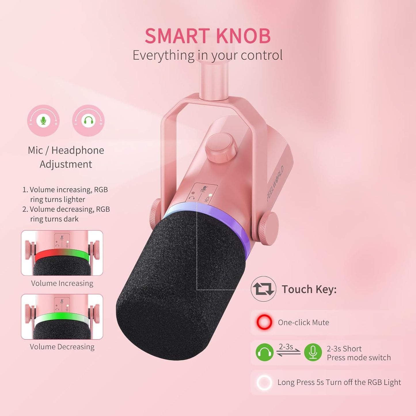 FEELWORLD PM1-AS-P-OF-US XLR USB Dynamic Microphone Pink