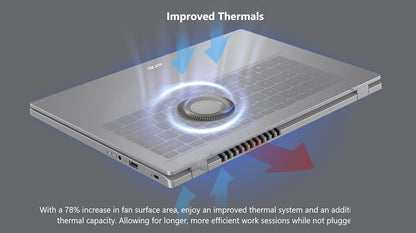 Acer NX.KHDAA.003 Aspire 3 Touch Laptop Ryzen 3 256GB SSD