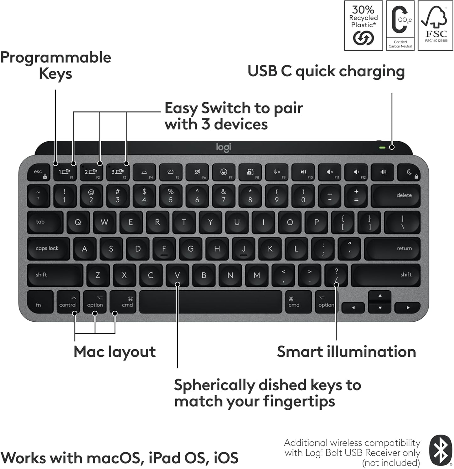 Logitech 920-012644 MX Keys Mini Mac Wireless Keyboard