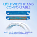 Logitech G535 Lightspeed Wireless Gaming Headset - White Renewed