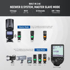 Neewer 10101520 Z1-C TTL Speedlite Flash Kit Canon