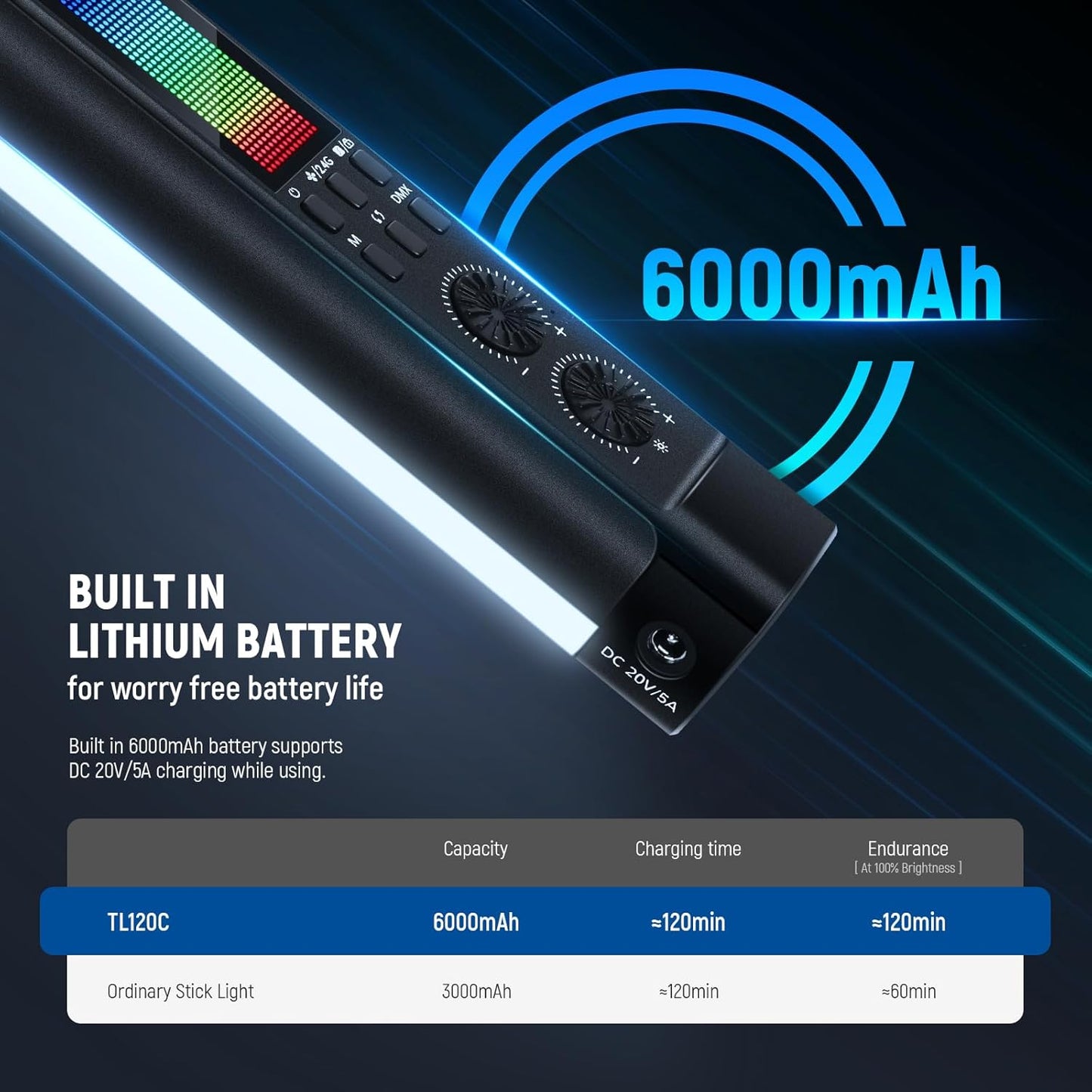 Neewer TL120C RGB Tube Light: 42W, APP/2.4G/DMX Control