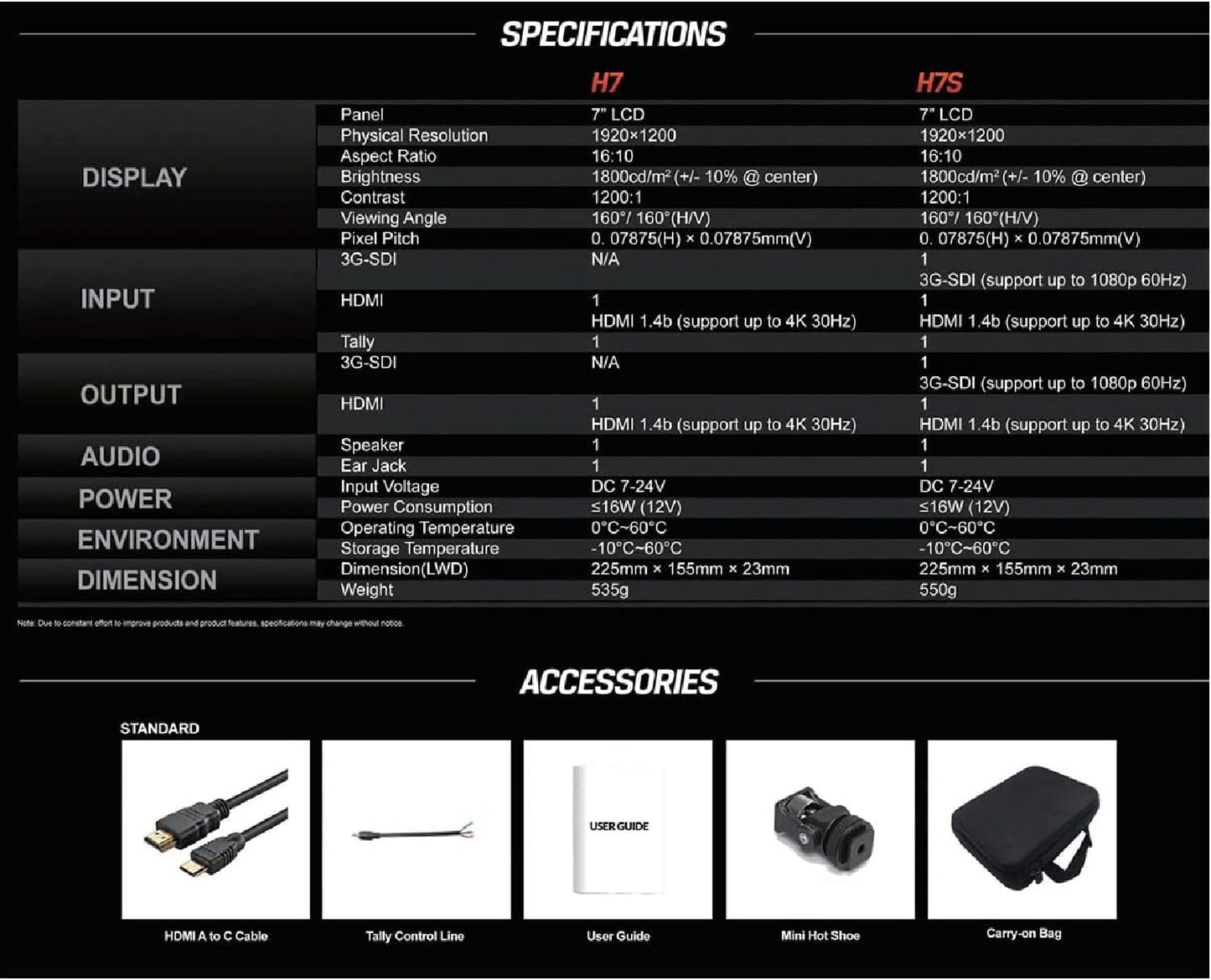 Lilliput H7S 7" 4K HDMI SDI Field Monitor